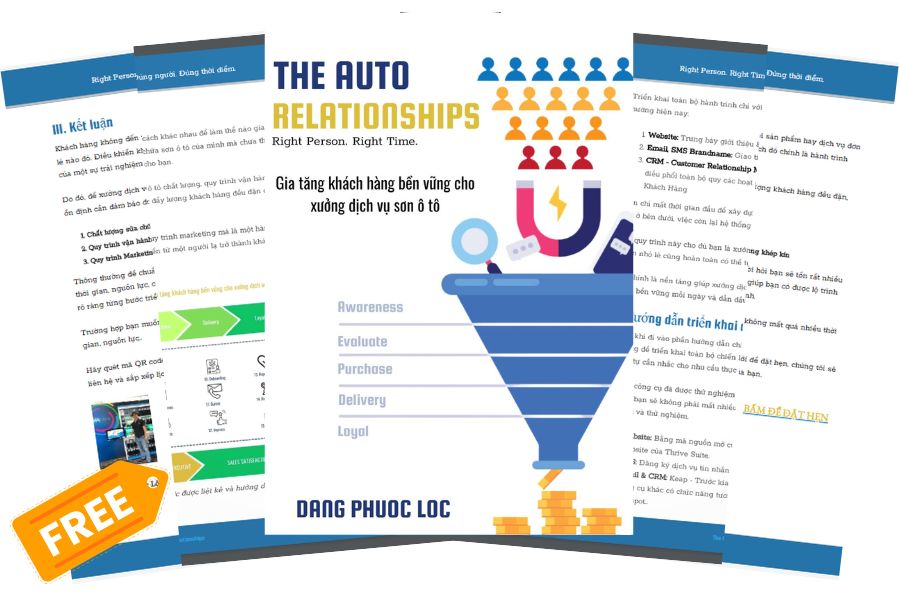 Free tài liệu The Auto Relationship